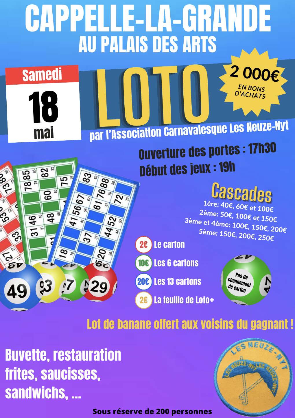 Loto des Neuze-Nyt
