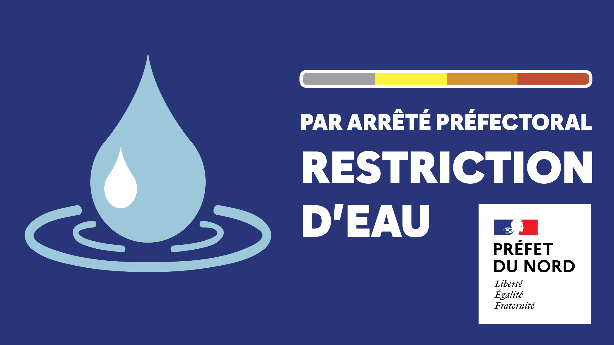 Restriction des usages de l'eau dans le département du Nord - Vigilance renforcée
